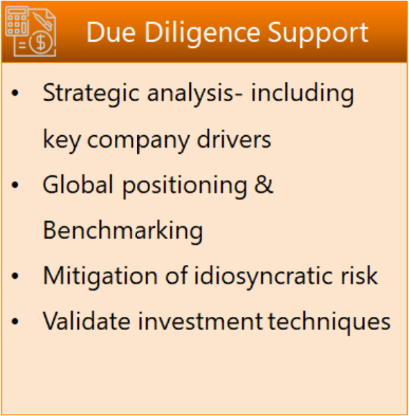 Due diligence support, target identification, post-close value addition, industry screening, market research