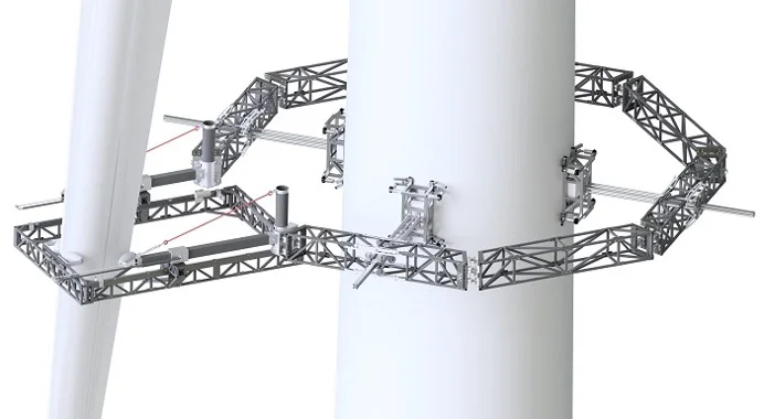 RADBLAD technology to carry out full X-ray survey of wind turbines.